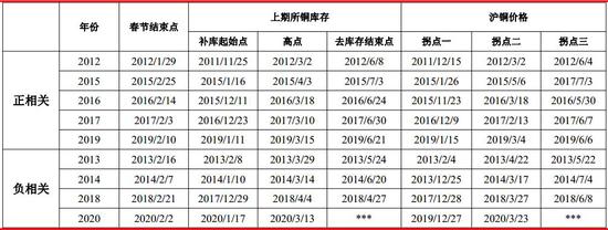 
让人第一眼容易看错的5张图片 最后一张“骗”了许多人“im电竞”