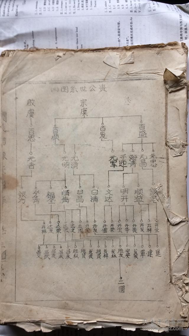 2017吉林高考报名入口|im电竞