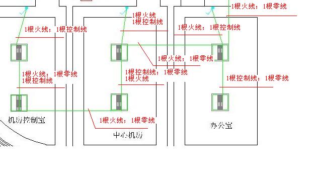 “im电竞”“用心做教育，携手共成长”宝宝入园活动第二天！