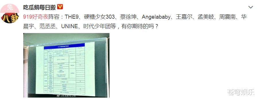 
网曝“好奇夜”节目单 THE9与硬糖同台 蔡徐坤的搭档没看错吧？“im电竞”(图3)